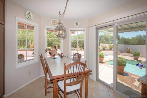 Tiny photo for 17605 Rienzi Place, San Diego, CA 92128 (MLS # 260014350)