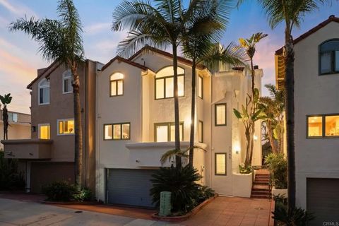 Photo of 7365 Draper Avenue, La Jolla, CA 92037 (MLS # NDP2601930)