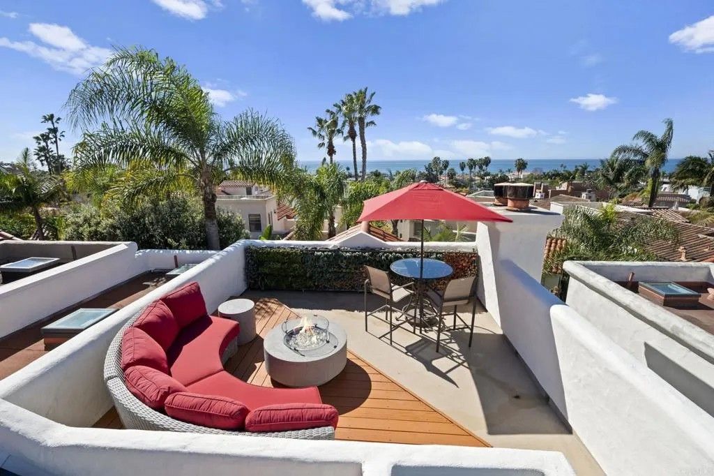 Photo of 7365 Draper Avenue, La Jolla, CA 92037 (MLS # NDP2601930)