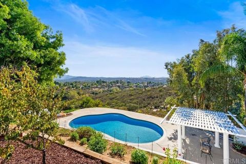 Photo of 16447 Wikiup Rd, Ramona, CA 92065 (MLS # NDP2510614)