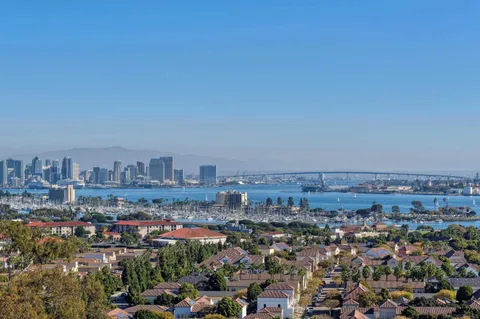 1925 Willow St, San Diego, CA 92106 - #: 250045428