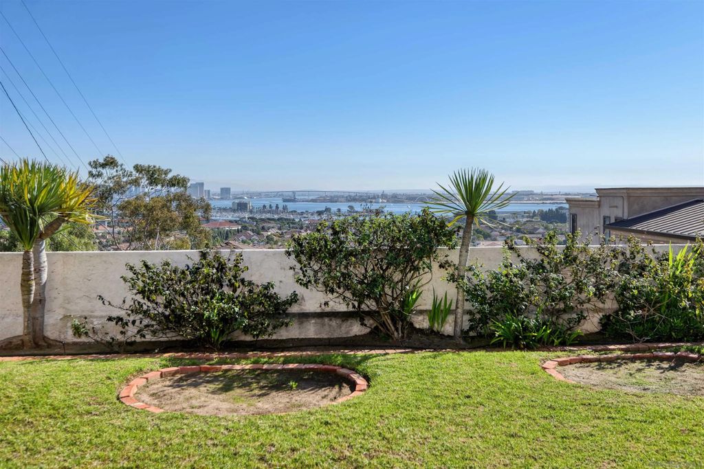 Photo of 1925 Willow St, San Diego, CA 92106 (MLS # 250045428)