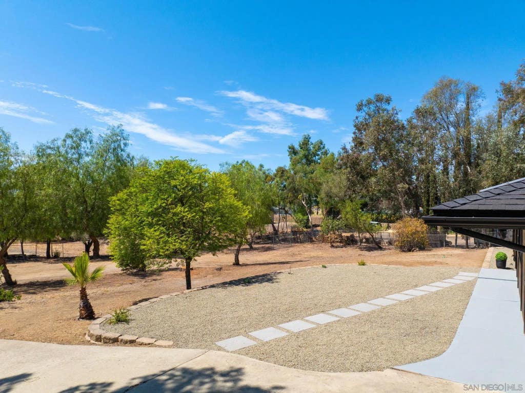 Photo of 3150 Acacia Lane, Alpine, CA 91901 (MLS # 260020171)