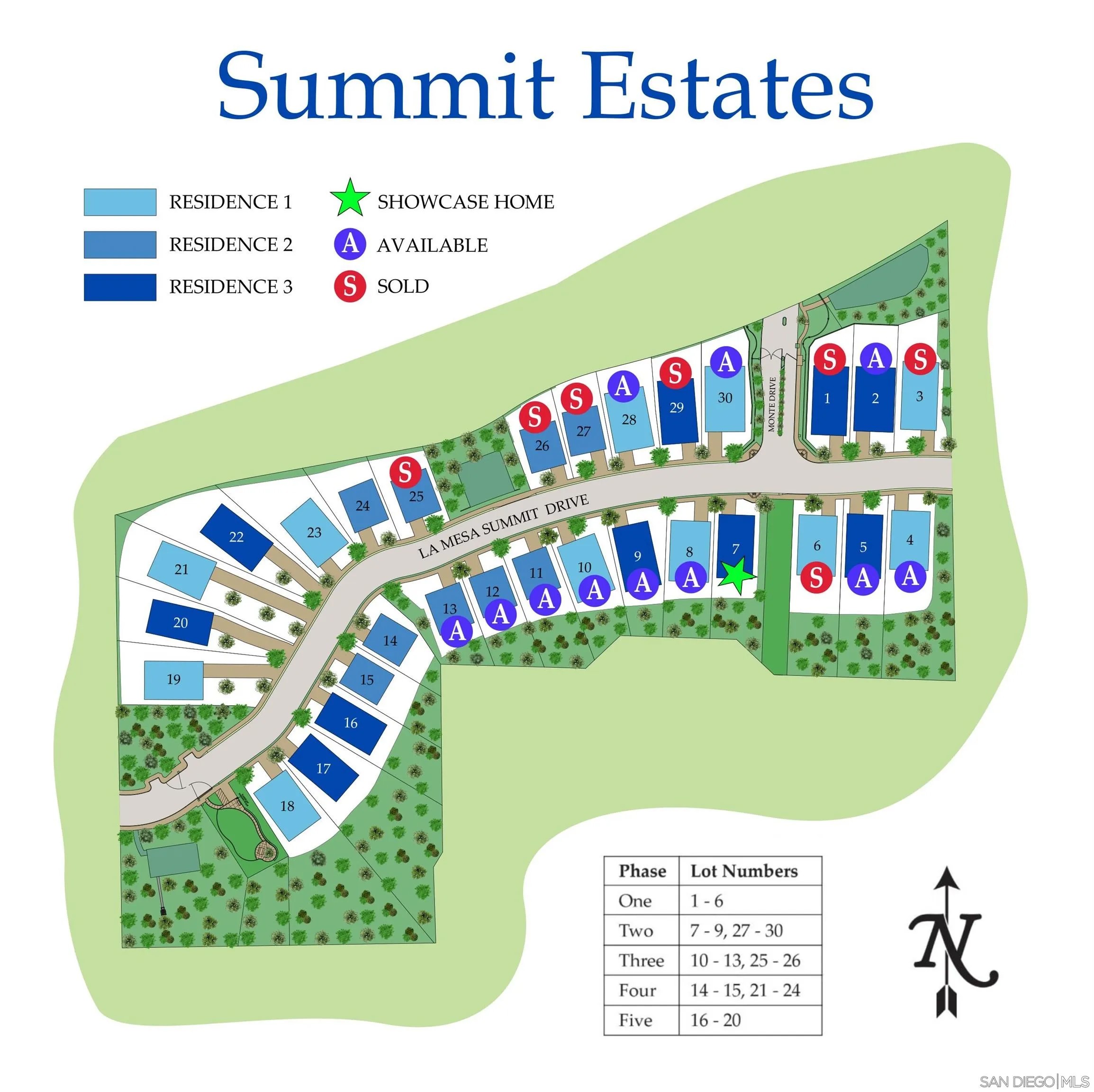 7795 La Mesa Summit Dr