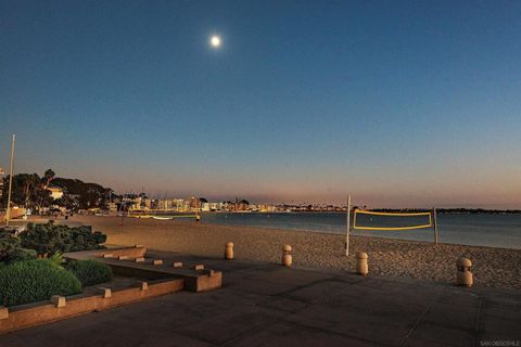 Tiny photo for 2002 Missouri Street #6, San Diego, CA 92109 (MLS # 250040872)