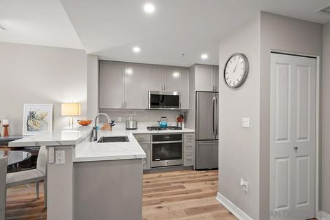 Tiny photo for 850 Beech Street #416, San Diego, CA 92101 (MLS # 250039599)