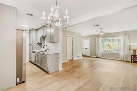 MLS: 260010945