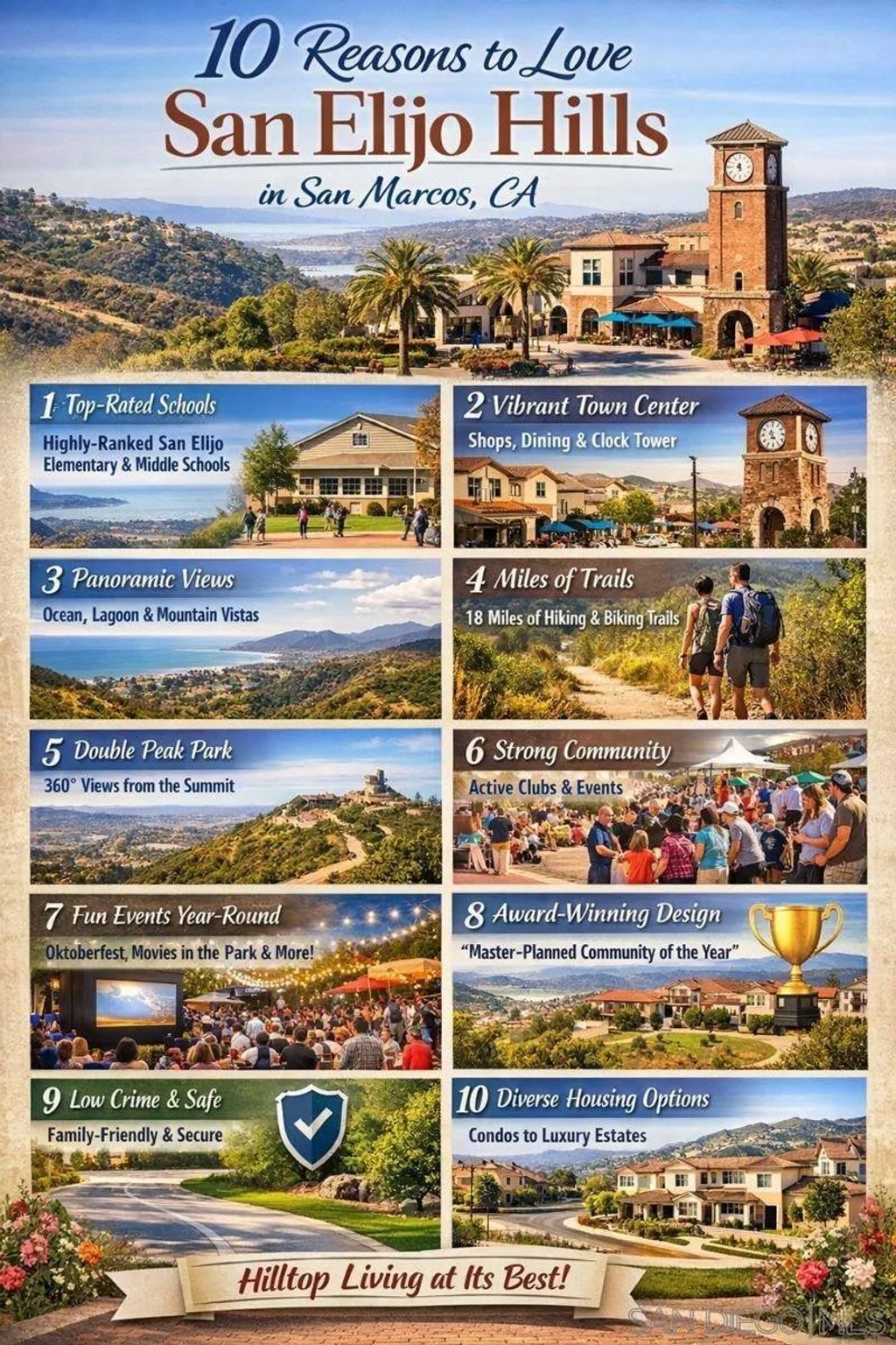 Photo of 1361 Abbey Ln, San Marcos, CA 92078 (MLS # 250045429)