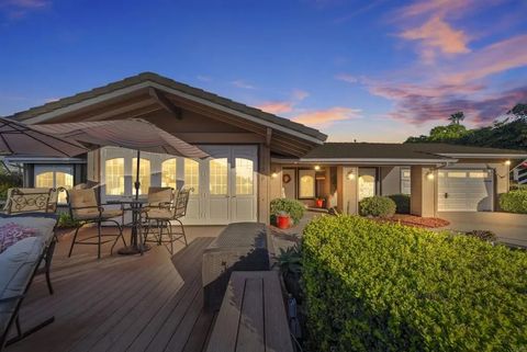 Tiny photo for 11921 Fuerte Drive, El Cajon, CA 92020 (MLS # PTP2508601)