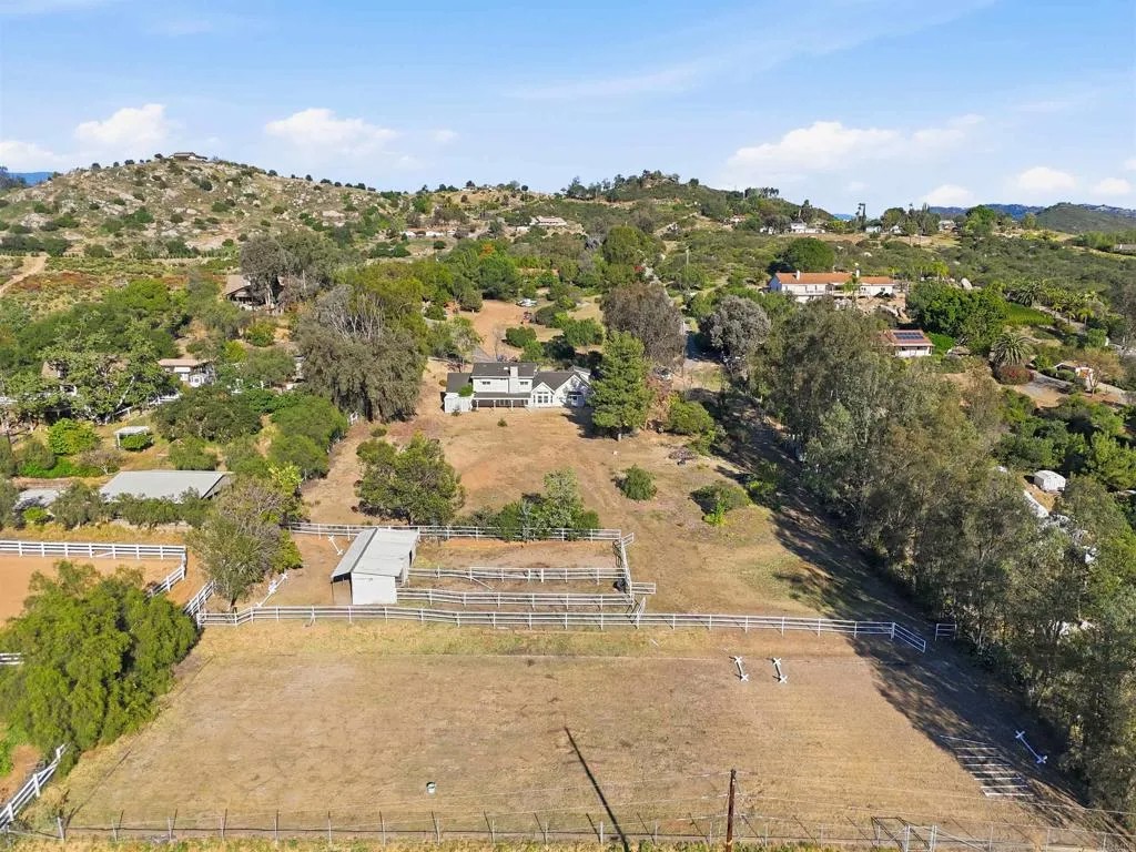 11955 Sky View Drive