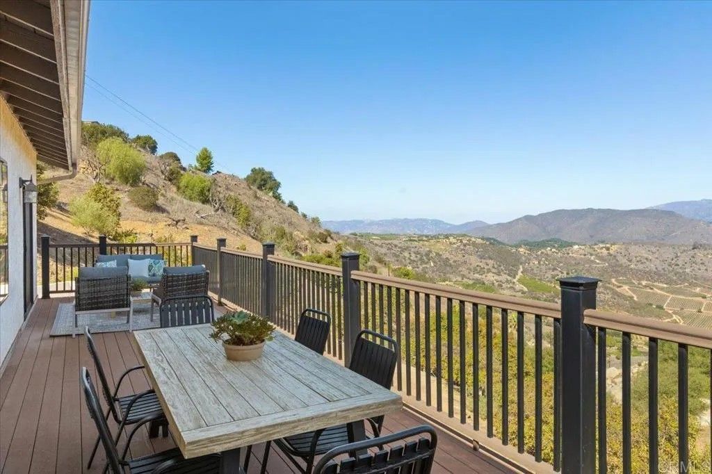 Photo of 13584 McNally Rd, Valley Center, CA 92082 (MLS # NDP2509977)