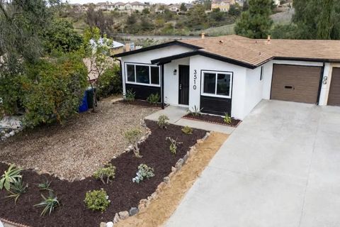 Photo of 3510 De Leone Road, San Marcos, CA 92069 (MLS # NDP2601582)