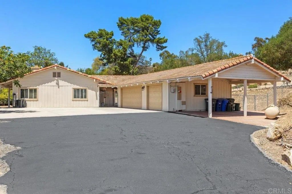 Photo of 5434 Rainbow Heights Road, Fallbrook, CA 92028 (MLS # NDP2606364)