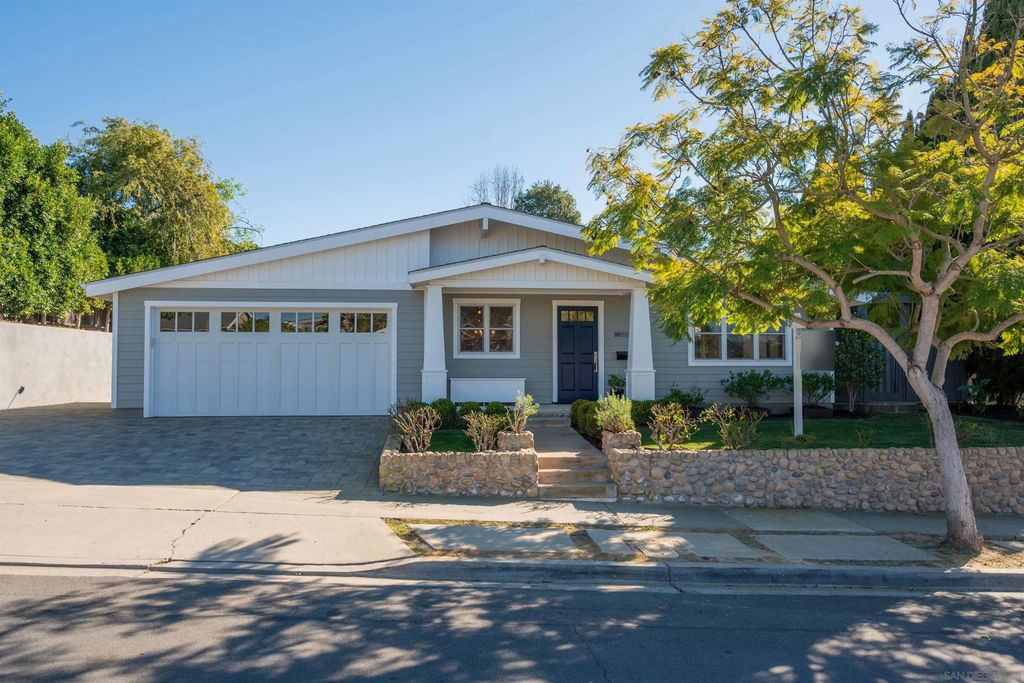 Photo of 3077 Ducommun Avenue, San Diego, CA 92122 (MLS # 260001465)