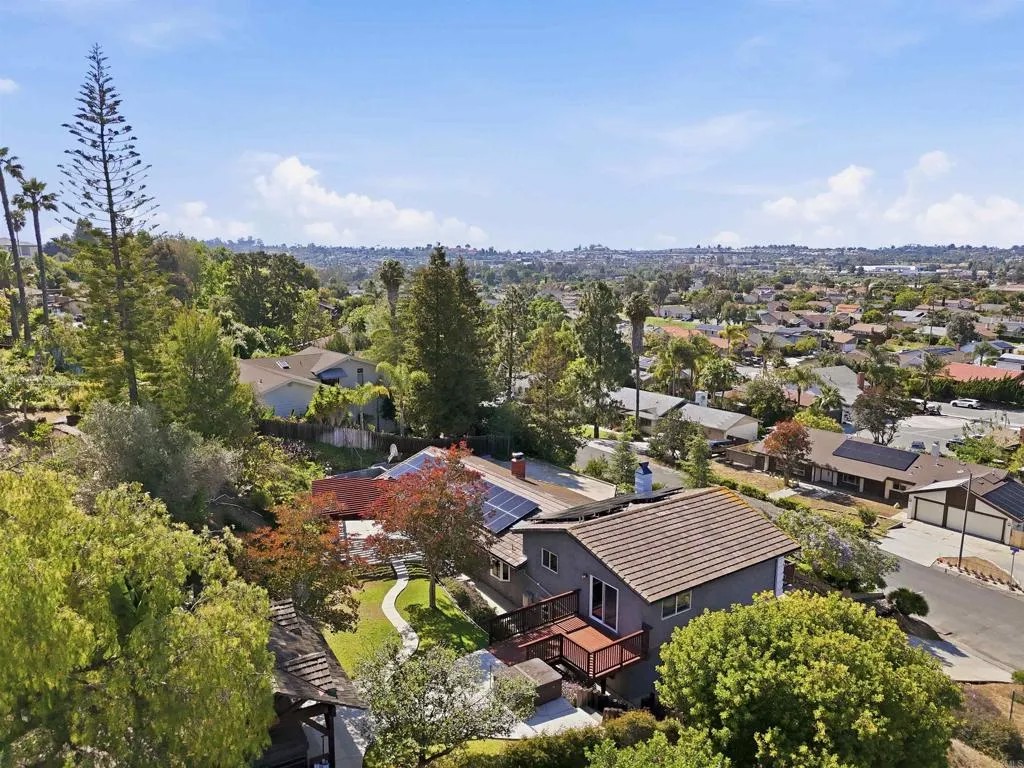 1045 Cima Dr