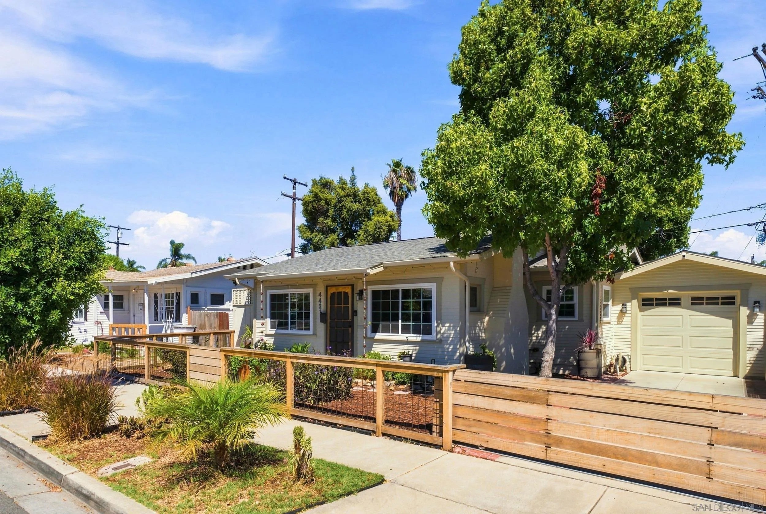 4421 37th Street