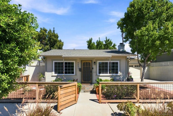 4421 37TH ST, SAN DIEGO, CA 92116 - Image 117e2ff2030e43919fa7a0c02dc6f2ba/3222826855