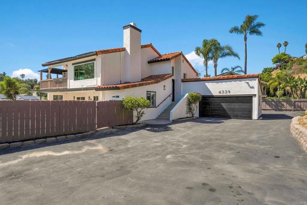 Photo of 4339 Macronald Drive, La Mesa, CA 91941 (MLS # NDP2604315)