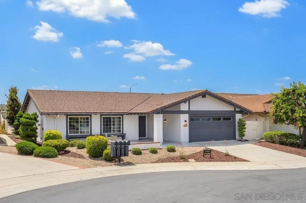 12687 Senda Acantilada