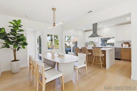 Tiny photo for 1056-1058 Lincoln Ave, San Diego, CA 92103 (MLS # 260013033)