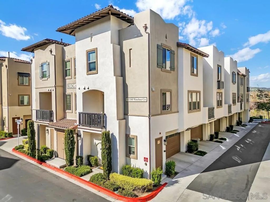 Photo of 344 Waterbury Ct, Santee, CA 92071 (MLS # 260002618)