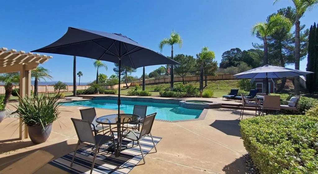 2321 Cortina Circle