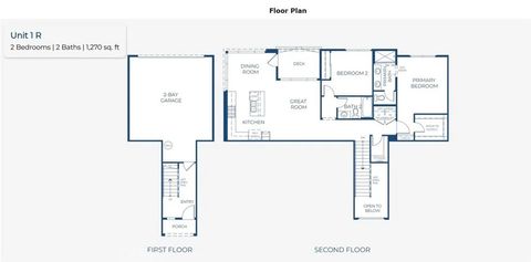 Tiny photo for 3268 South Agate Paseo, Ontario, CA 91761 (MLS # OC25275176)