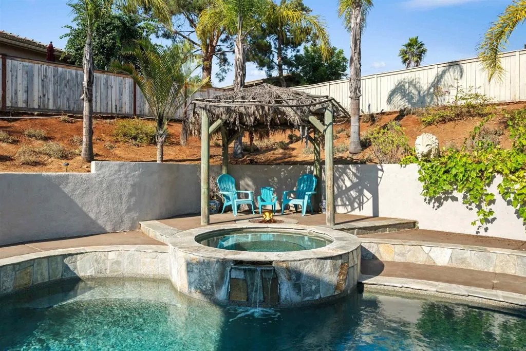 1312 Summer Ct