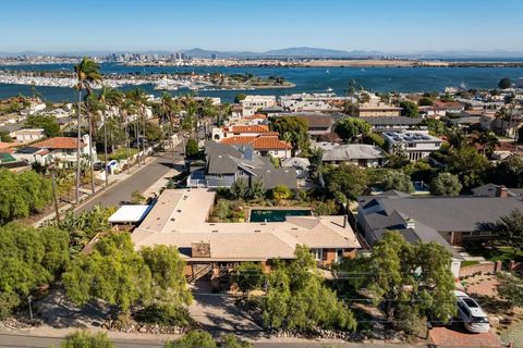 Tiny photo for 387 San Fernando St, San Diego, CA 92106 (MLS # 250043103)