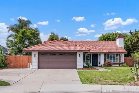 Photo of 689 Wolf Point Ct, Oceanside, CA 92057 (MLS # NDP2509638)