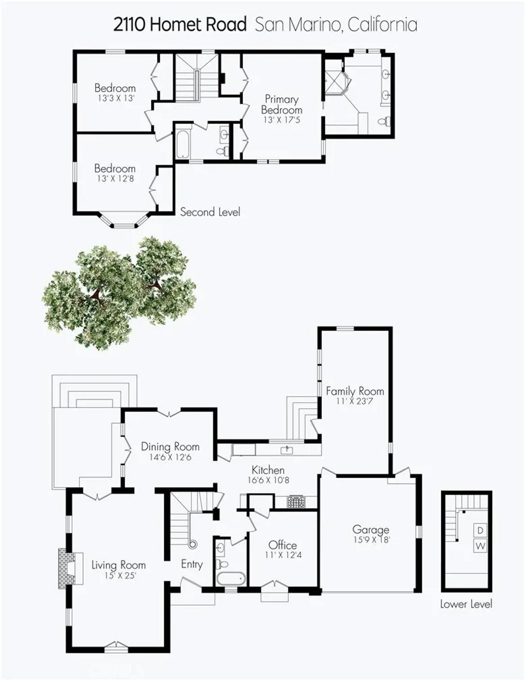 Photo of 2110 Homet Road, San Marino, CA 91108 (MLS # PW26074893)