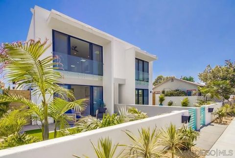 Photo of 121 Date Ave, Imperial Beach, CA 91932 (MLS # 250040522)