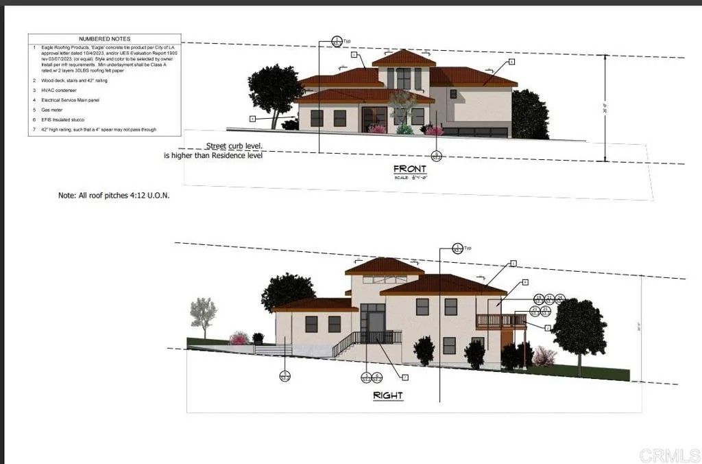 Photo of 2721 Lomita St, Oceanside, CA 92054 (MLS # NDP2602048)