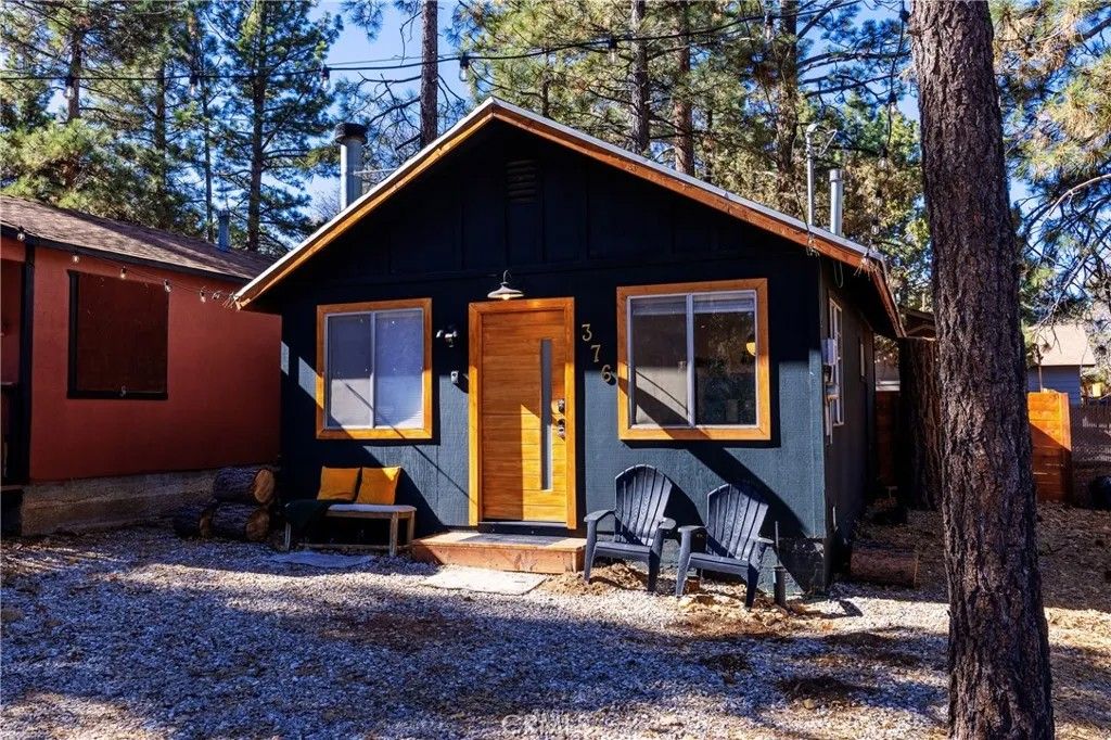 Photo of 376 Riverside Avenue, Sugarloaf, CA 92386 (MLS # OC26028914)