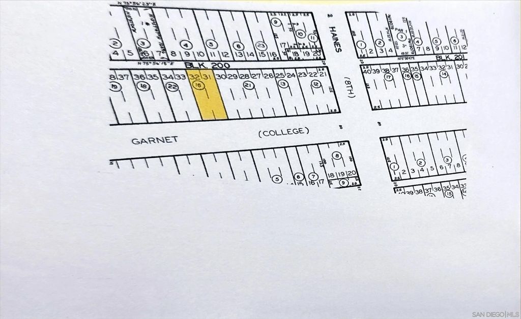 Photo of 1434-44 Garnet Avenue, San Diego, CA 92109 (MLS # 2600061)