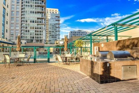 Tiny photo for 510 First Ave #402, San Diego, CA 92101 (MLS # PTP2503841)