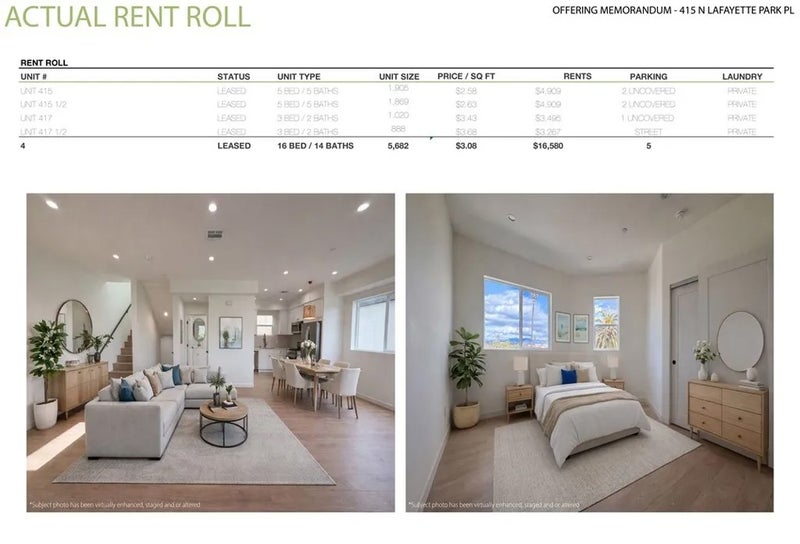 415 N La Fayette Park