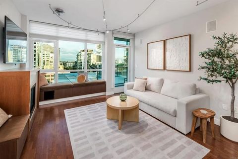 Tiny photo for 325 7Th Avenue #803, San Diego, CA 92101 (MLS # NDP2602546)