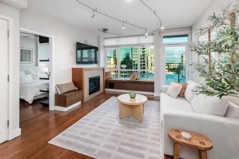 Tiny photo for 325 7Th Avenue #803, San Diego, CA 92101 (MLS # NDP2602546)