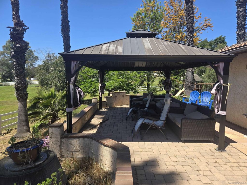 Photo of 38083 De Luz Rd, Fallbrook, CA 92028 (MLS # 250027069)