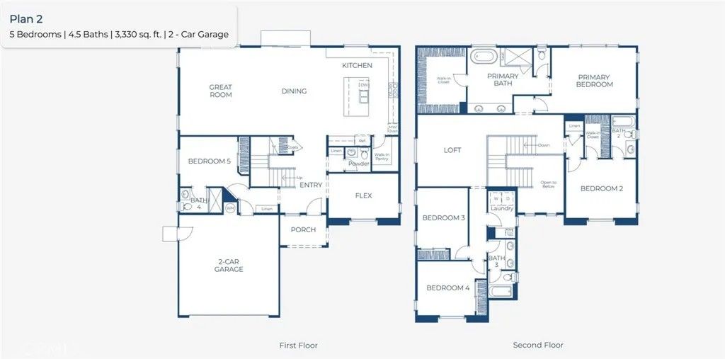 Photo of 16049 Willows Court, Whittier, CA 90604 (MLS # OC26077686)
