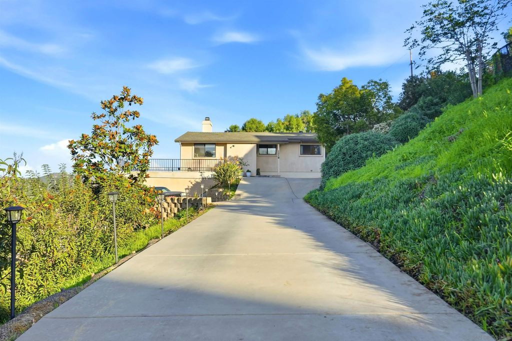 Photo of 1216 Merritt Dr, El Cajon, CA 92020 (MLS # 260011509)
