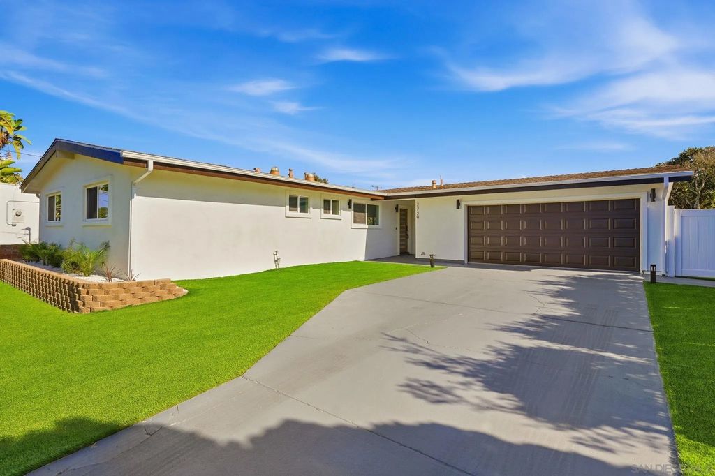 Photo of 2729 Gobat Avenue, San Diego, CA 92122 (MLS # 260008680)