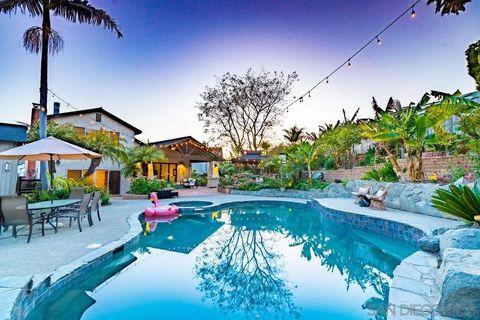 1528 Calle Narcisos Encinitas CA 92024