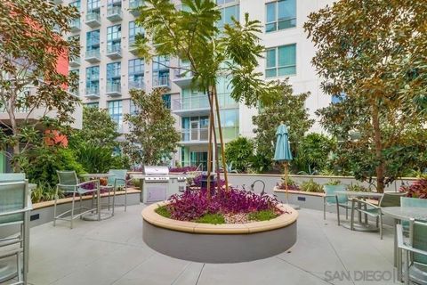 Tiny photo for 1240 India St #519, San Diego, CA 92101 (MLS # 250031351)
