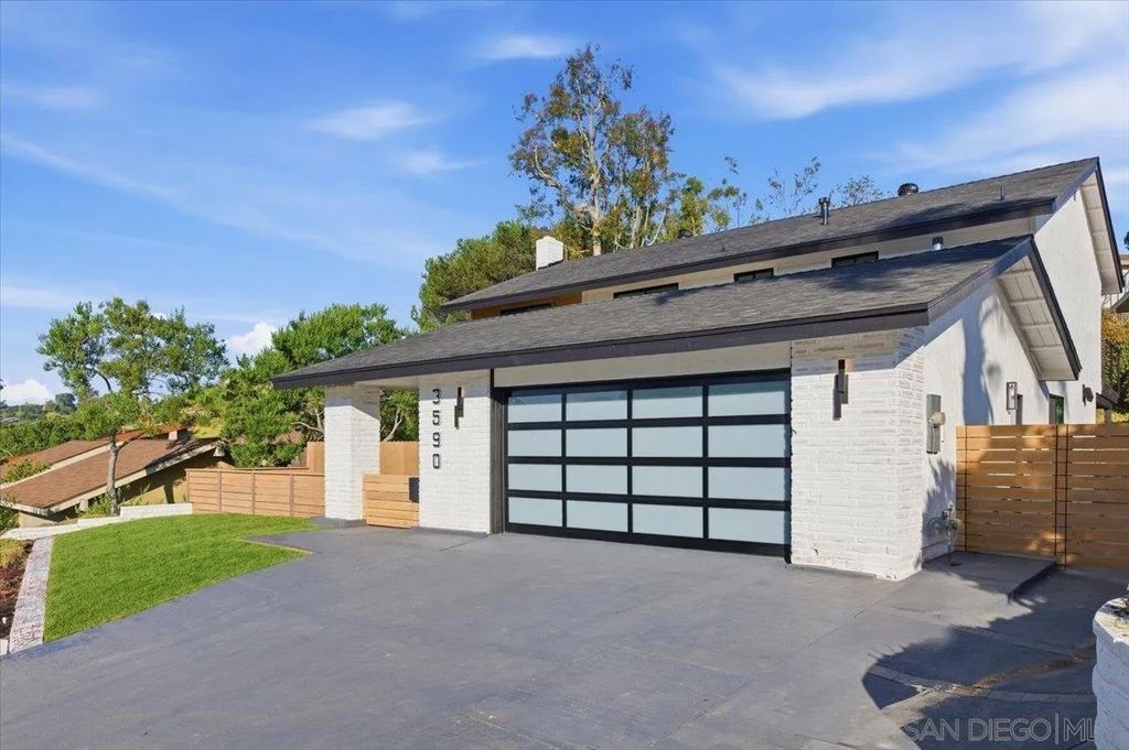 Photo of 3590 Syracuse Ave, San Diego, CA 92122 (MLS # 260006656)