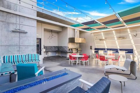 Tiny photo for 1050 Island Avenue #525, San Diego, CA 92101 (MLS # PTP2602410)