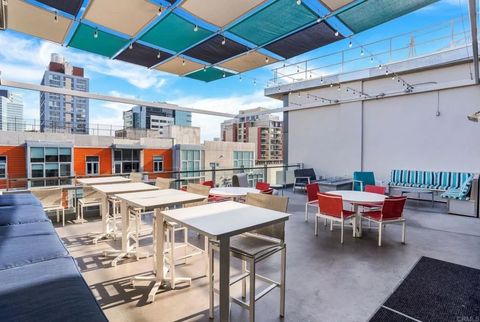 Tiny photo for 1050 Island Avenue #525, San Diego, CA 92101 (MLS # PTP2602410)