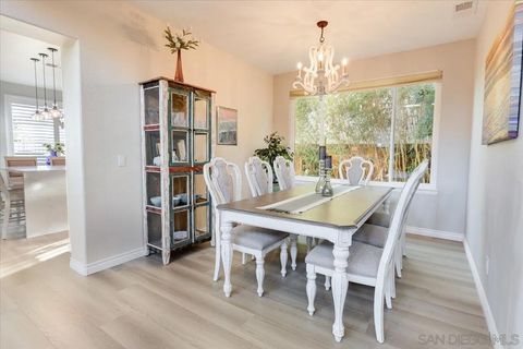 Tiny photo for 2451 Country View Gln, Escondido, CA 92026 (MLS # 250042725)