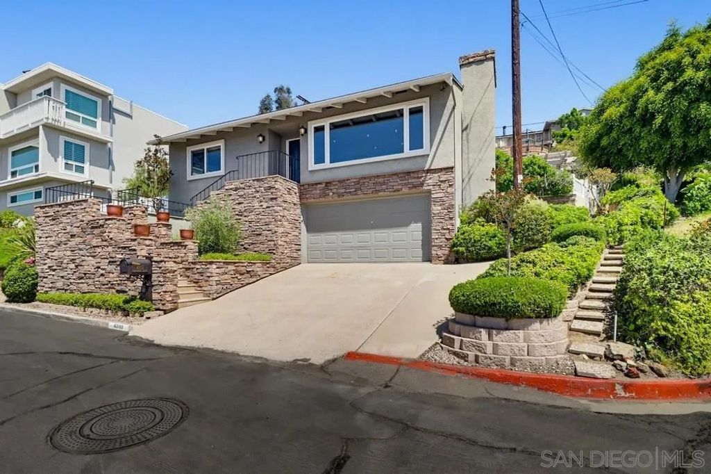 Photo of 4303 Canterbury Dr, La Mesa, CA 91941 (MLS # 260008176)